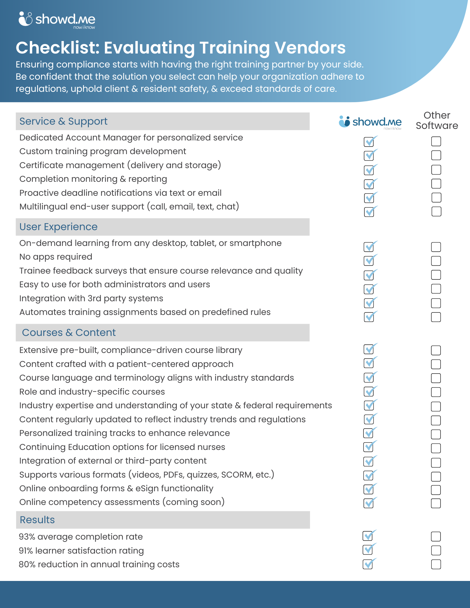 Checklist-LMS-Partner